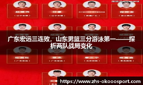 广东宏远三连败，山东男篮三分游泳第一——探析两队战局变化