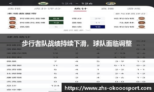 步行者队战绩持续下滑，球队面临调整