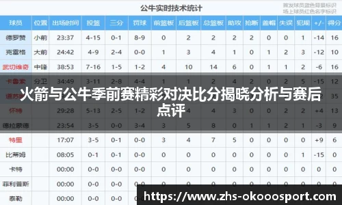 火箭与公牛季前赛精彩对决比分揭晓分析与赛后点评