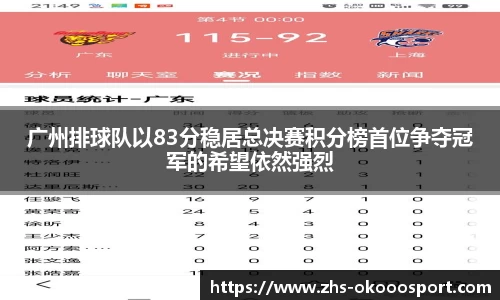 广州排球队以83分稳居总决赛积分榜首位争夺冠军的希望依然强烈
