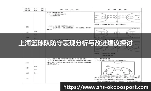 上海篮球队防守表现分析与改进建议探讨