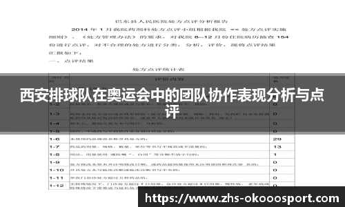 西安排球队在奥运会中的团队协作表现分析与点评