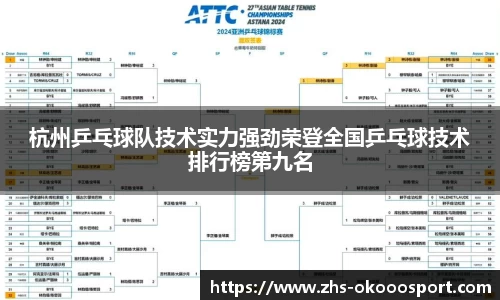 杭州乒乓球队技术实力强劲荣登全国乒乓球技术排行榜第九名