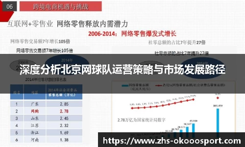 深度分析北京网球队运营策略与市场发展路径